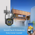 Уличная WIFI камера видеонаблюдения с двумя объективами Smart PTZ 2/2Mп, APP V380Pro, ночная съёмка