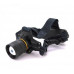 Налобный туристический светодиодный фонарик BL-8076-2-GT100, 2x18650, zoom, ЗУ Type-C, Box