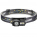 Налобный фонарик T131-XPE+3SMD(red+green+blue+UV), Motion Sensor, Li-Ion, магнит, клипса, ЗУ Type-C, Box