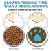 Кормушка Paw Perfect миска для медленной подачи еды для собак и кошек круглая 0.47 л