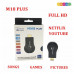 Беспроводной адаптер HDMI AnyCAST MX18 plus